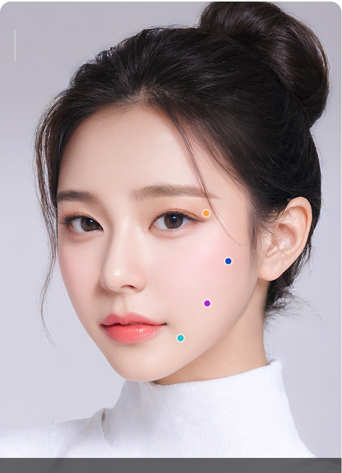 นางแบบมินิลิฟติ้งหน้าเด็กที่แสดงบริเวณกังวล เช่น แก้มหย่อนคล้อยและร่องแก้ม