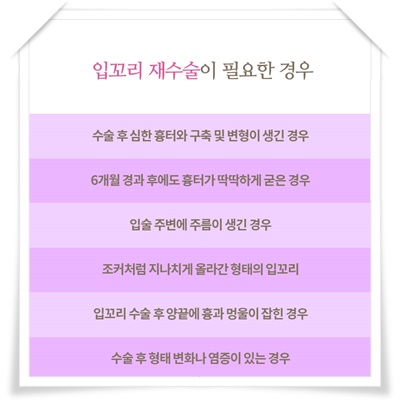 แก้ไขผลข้างเคียงและรอยแผลเป็นจากการผ่าตัดแก้ไขมุมปาก ให้ได้รูปปากที่เป็นธรรมชาติ