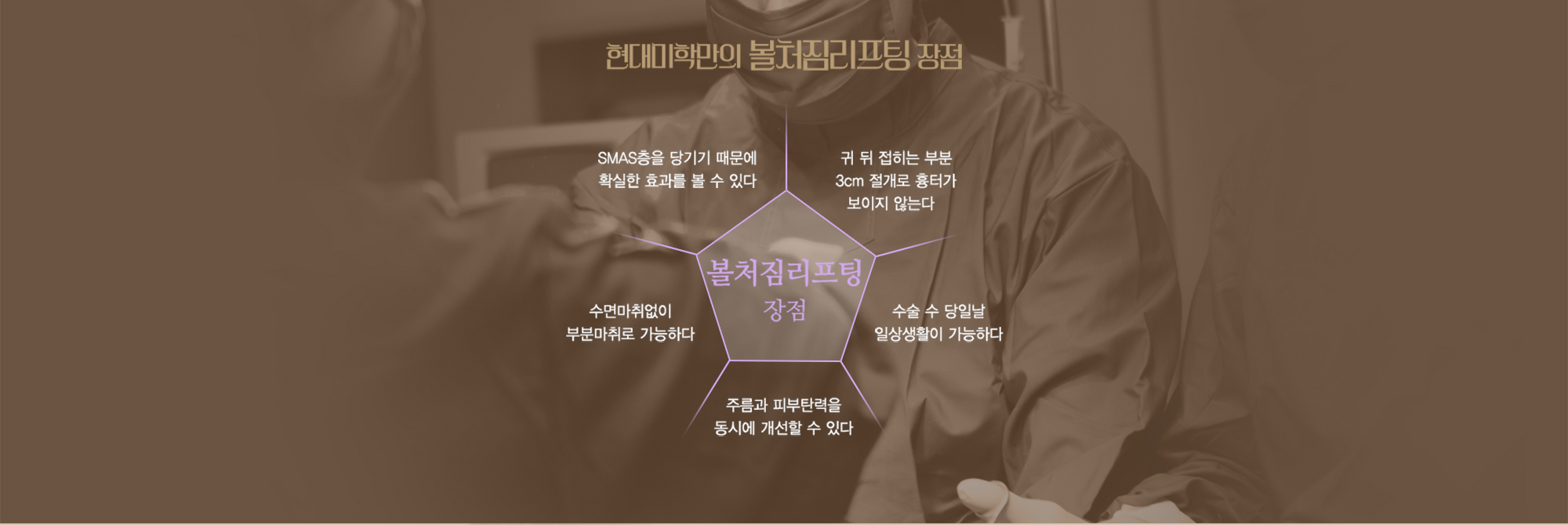 ข้อดีของการยกกระชับแก้แก้มห้อยเฉพาะของ H-Mihak — แผนภาพข้อดี 5 ประการ