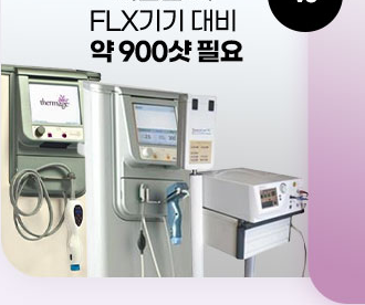 อุปกรณ์ Thermage รุ่นที่ 1·2·3